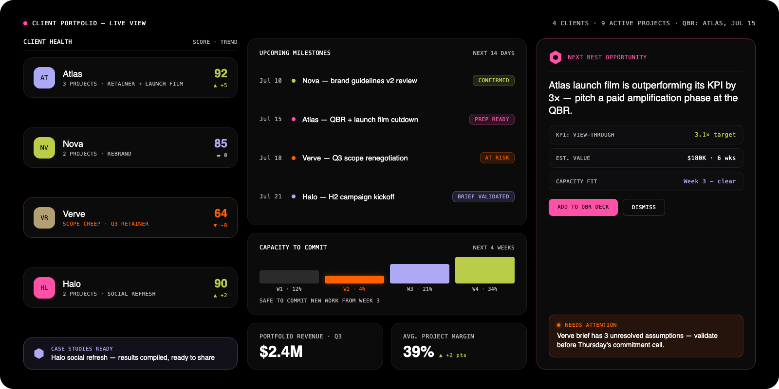 Runnit client portfolio view: client health scores, milestones, capacity to commit and AI opportunities